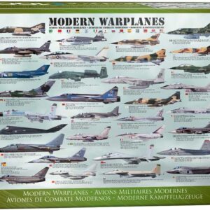 Modern Warplanes - 1000 Piece Jigsaw Puzzle